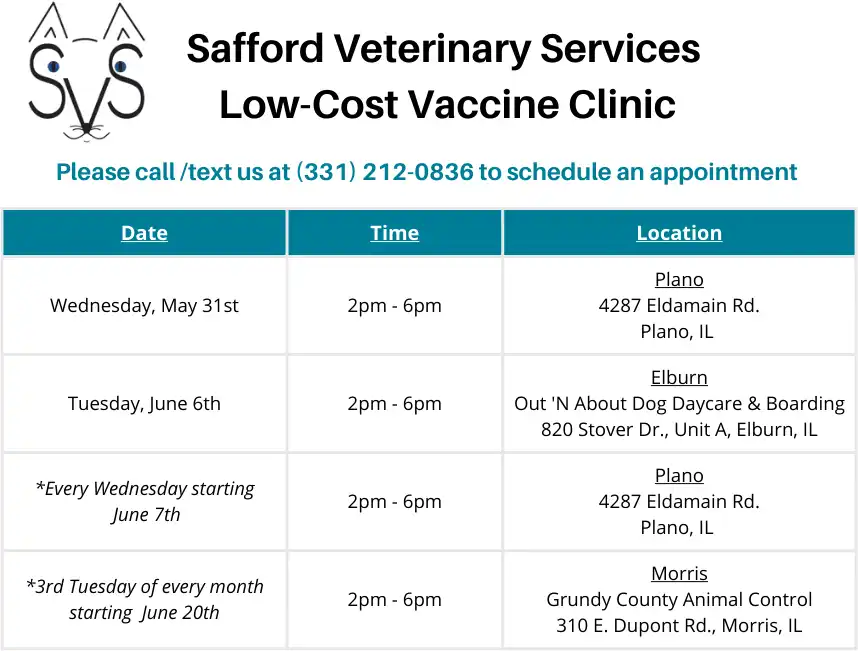 Low Cost Clinic Update May - June